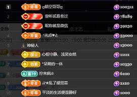 苏静好暂休♪♪的图片