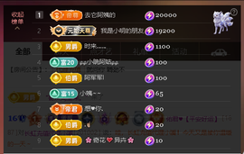 佑君♥贺K皇晋升主播照片