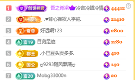 ♚小巴豆~贪财好色主播照片