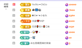 ꧁❦霞映💖清妍❦꧂的图片