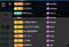 宝儿♚宝儿的图片