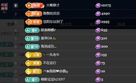 苏苏，越来越好主播照片