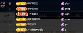 苏苏，越来越好主播照片
