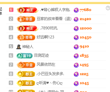 ♚小巴豆~贪财好色主播图片