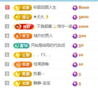 畅歌吉他弹唱的主播照片