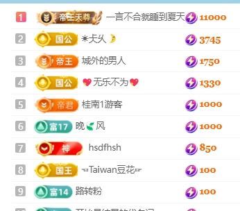 畅歌吉他弹唱的主播照片