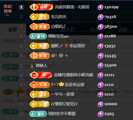 宝儿♚宝儿的图片
