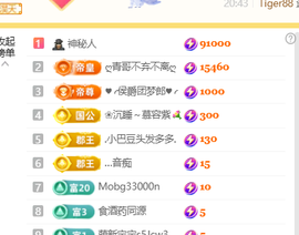 ♚小巴豆~贪财好色主播照片