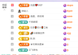 ꧁❦霞映💖清妍❦꧂的图片