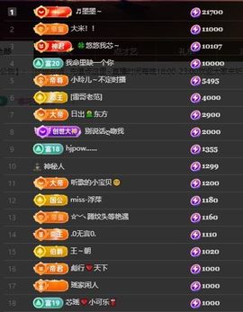 芯瑶❤️晚六点见～主播照片