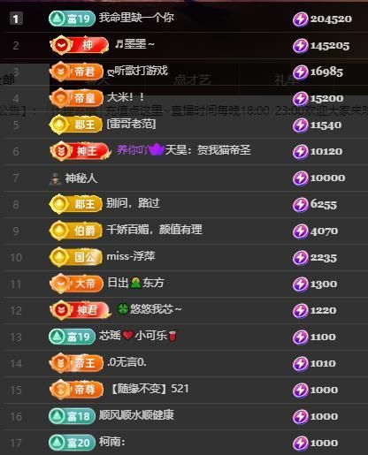 芯瑶❤️晚六点见～主播图片