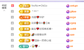 ꧁❦霞映💖清妍❦꧂的图片