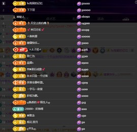 28888丶龙三主播照片