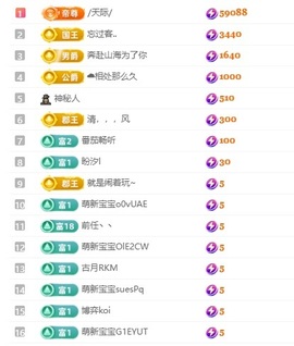 冬冬退网的图片