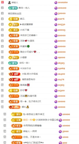 欣桐^c^主播照片