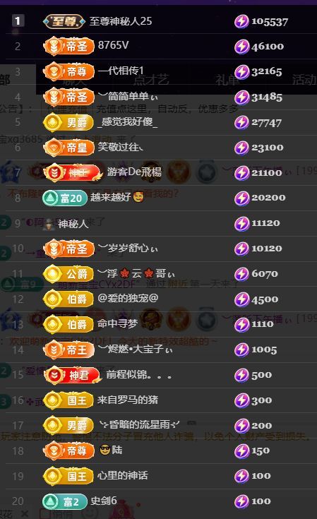 ︶薀昕努力升红冠❤ぃ主播图片