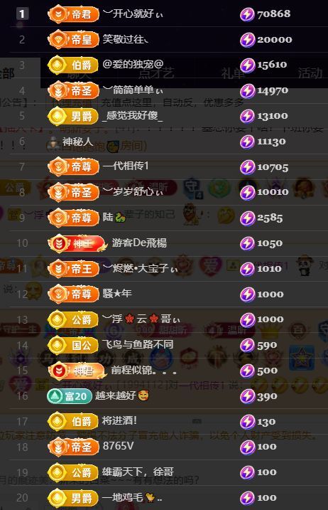 ︶薀昕努力升红冠❤ぃ主播图片