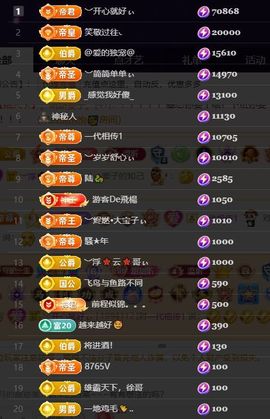 ︶薀昕努力升红冠❤ぃ的图片