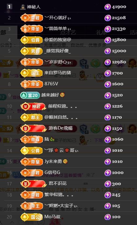 ︶薀昕努力升红冠❤ぃ主播图片