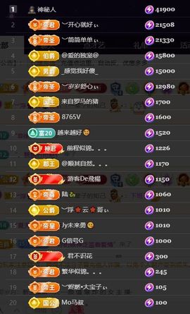 ︶薀昕努力升红冠❤ぃ的图片