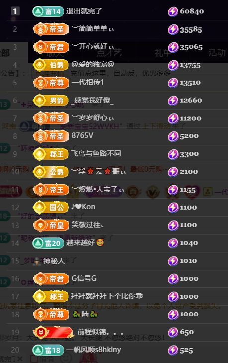 ︶薀昕努力升红冠❤ぃ主播图片