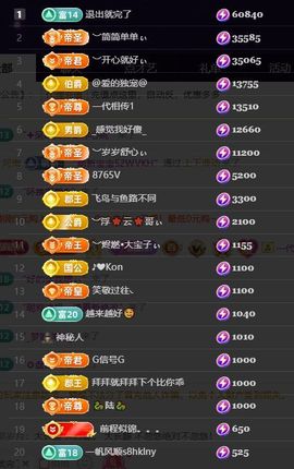 ︶薀昕努力升红冠❤ぃ的图片