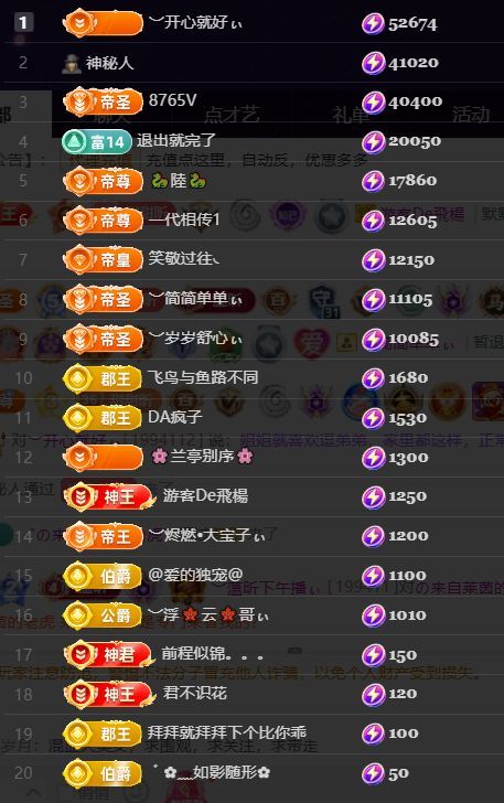 ︶薀昕努力升红冠❤ぃ主播图片