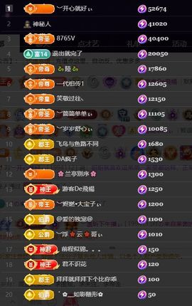 ︶薀昕努力升红冠❤ぃ的图片