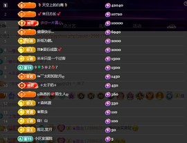 28888丶龙三主播照片
