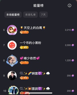 然然然然然然.主播照片