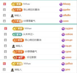 北北💋一个唱歌哒的图片