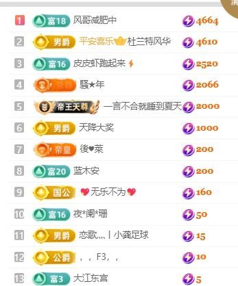 畅歌吉他弹唱的主播照片