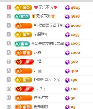 畅歌吉他弹唱的主播照片