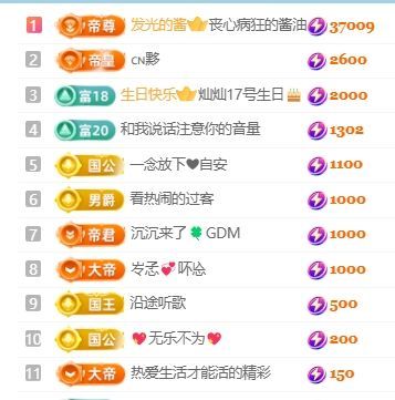 畅歌吉他弹唱的主播照片
