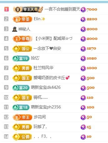 畅歌吉他弹唱的主播照片