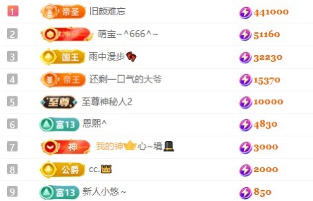 新人佑安求束光🥺的主播照片