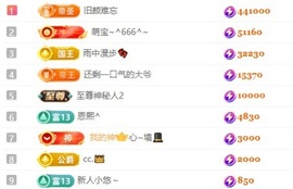 新人佑安求束光🥺的图片
