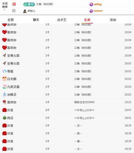 新人九万求六百过任务的图片