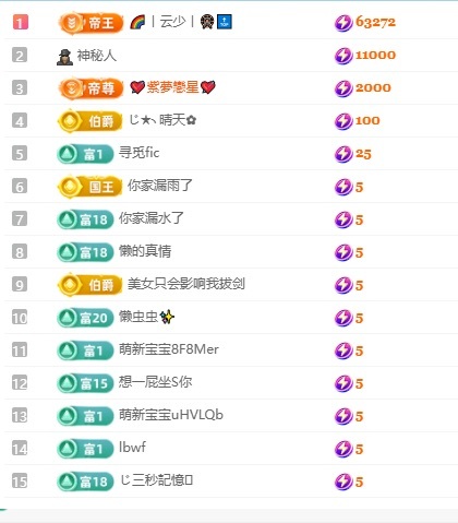 洛洛耶主播图片