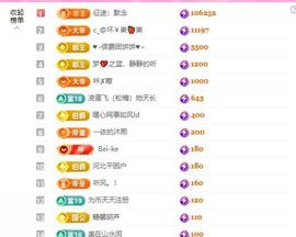暖心今晚7点半直播主播照片