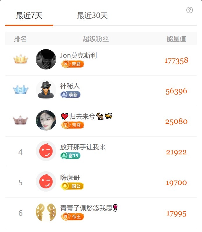 思佳💐主播图片