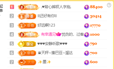 ♚小巴豆~贪财好色主播图片