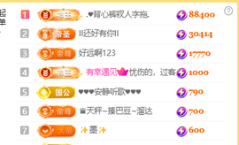 ♚小巴豆~贪财好色的图片