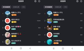 婷婷💕感恩有你陪伴的图片