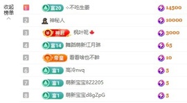 小Q💕求月底过任务的图片