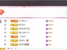兰兰❤️招财进宝的图片
