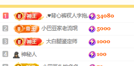 ♚小巴豆~贪财好色的图片