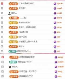 冉冉🍀节日快乐！的图片