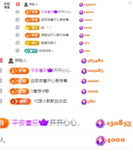 尤一亿☆主播照片