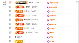 ◑惠主，2388◑的图片